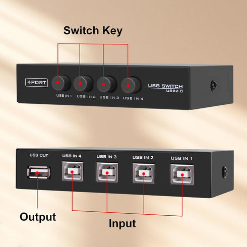 GIASYIEH USB2.0 4 4 1 Printer Sharer Switcher, Port USB B Print Selector Switch Adapter in Out Printer Splitter Hub