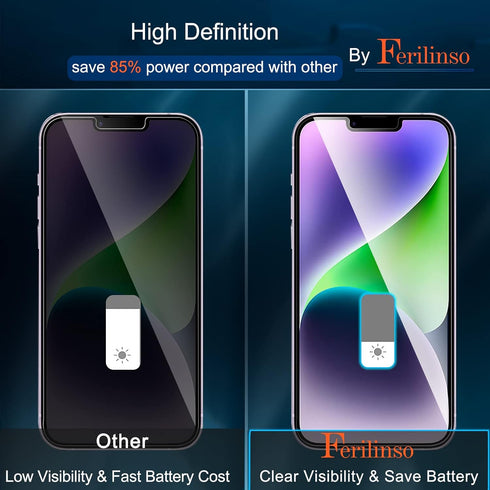 Ferilinso Privacy Screen Protector for iPhone 14 Plus & 13 Pro Max - 2 Pack, 9H Anti-Spy Tempered Glass & Camera Lens