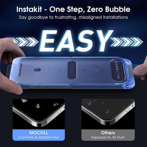 MOCOLL iPhone 15 Pro Max Blue Light Screen Protector - Military Grade, Dust-Free Kit, 2 Packs, Reduces Migraine.