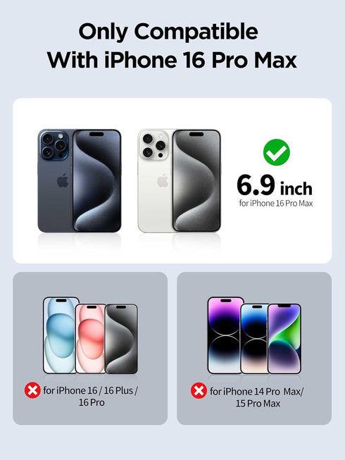 16 6.9 Inch, PDDKISS Compatible for iPhone Pro Max Privacy Screen Protector Tempered Glass Purple Gradient Anti Spy