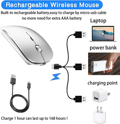 Rechargeable Bluetooth Mouse for Laptop, iPad Pro, MacBook, and Desktop Computers