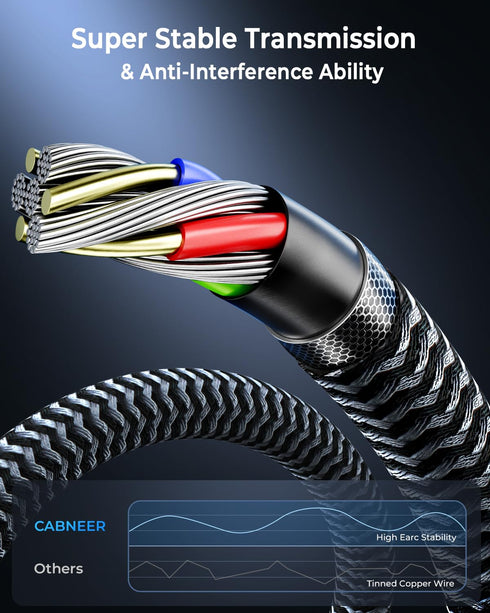 8K 25 48Gbps 2.1 2.1 8K 60Hz 4K 120Hz 2.2/2.3, HDMI Cable ft, High Speed HDMI Cable, Braided HDMI Cable Support for HDR