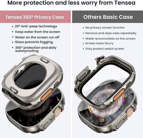 Tensea 2-in-1 Waterproof Screen Protector Case for Apple Watch Ultra 2/Ultra 49mm, Built-in Privacy Glass Film