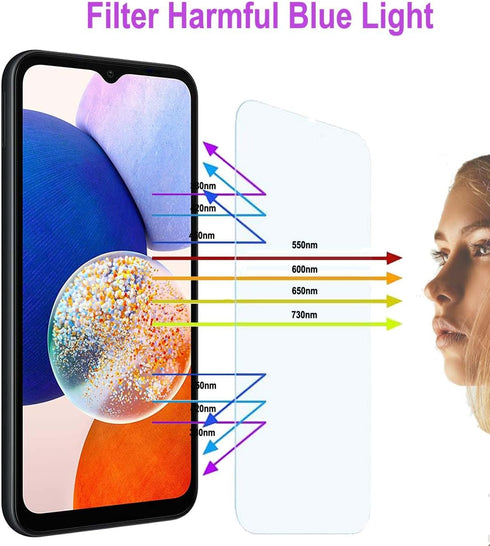 2-Pack Anti Blue Light Tempered Glass Screen Protector for Samsung Galaxy A14. 9H Hardness, No Bubbles, Eye Protection.