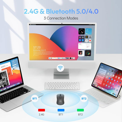 XBG B15pro 5.0/4.0 2.4G Wireless Bluetooth Mouse, Bluetooth & Tri-Mode, Type-C Rechargeable with LED Screen Display