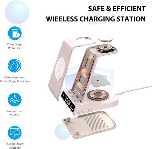 Wireless Charger for Samsung Galaxy S24 Ultra, Charging Station for Galaxy S23/S22/S21/Z Flip5/Note20, Watch Charger