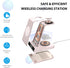Wireless Charger for Samsung Galaxy S24 Ultra, Charging Station for Galaxy S23/S22/S21/Z Flip5/Note20, Watch Charger