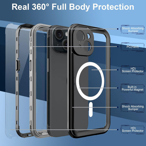 Ezanmull Waterproof Case for iPhone 14 Plus, Rugged Dustproof Shockproof with Built-in Screen Protector, Compatible