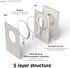 elago Magnetic Wallet Card Holder for 2 Cards, Compatible with MagSafe for iPhone 15/14/13/12 Series, Secure Phone