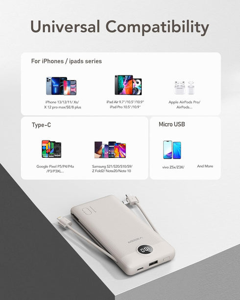 VEGER Portable Charger for iPhone, 10000mAh Slim Fast Charging USB C Power Bank with Built-in Cables