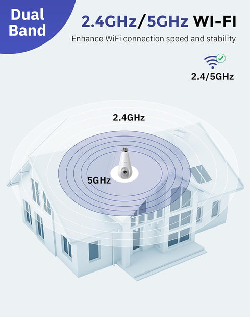 Hugolog 2K 3MP Light Bulb Security Camera, 5G & 2.4GHz WiFi, 360° Wireless Indoor Outdoor Camera with Motion Detection