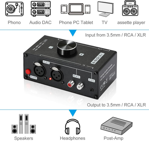 Stereo Audio Preamplifier - Black XLR Balanced RCA 3.5mm Input/Output Converter Adapter, Gain 20dB Phono Preamp