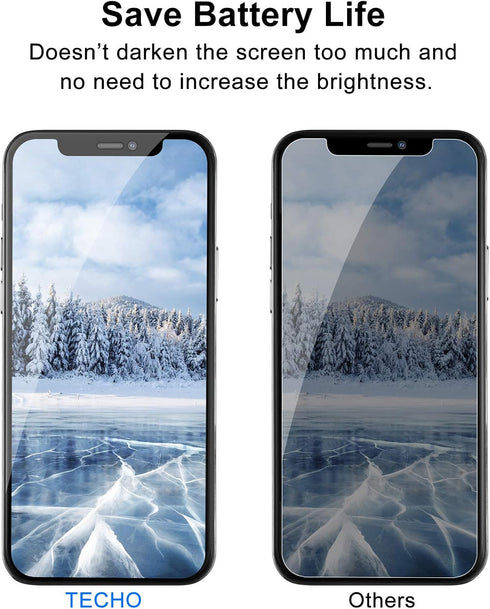 iPhone 12 Pro Max Privacy Screen Protector - Anti Spy Tempered Glass (Edge to Edge, Case Friendly, 2 Pack, 6.7 inch)