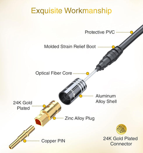 (35FT, 24K PS4 BlueRigger Digital Optical Audio Toslink Cable Fiber Optic, Aluminum Shell, Gold-Plated) - Compatible