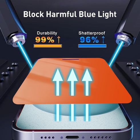 2 Pack iPhone 15/14 Pro Privacy Screen Protector - Anti-Spy, Anti-Blue Light, Eye Protection, Anti-Fingerprint, 6.1"