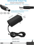 15V 2A DC Power Supply - AC 100V-240V Input to DC 15 Volt 2 Amp Adapter with 5.5mm x 2.5mm Plug and Size Tips