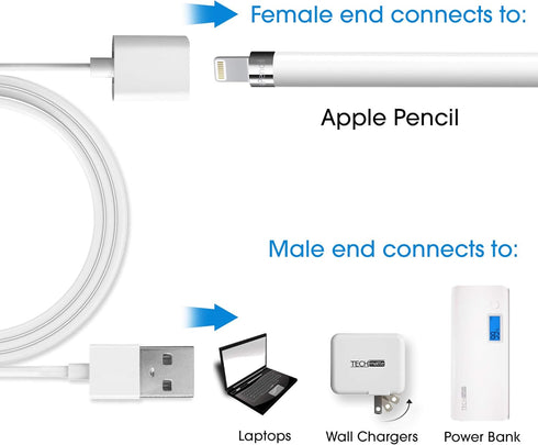 TechMatte Charging Adapter - Electronic Cable for Apple Pencil 1st Generation, Male to Female Connector (White-3 Feet)