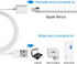 TechMatte Charging Adapter - Electronic Cable for Apple Pencil 1st Generation, Male to Female Connector (White-3 Feet)