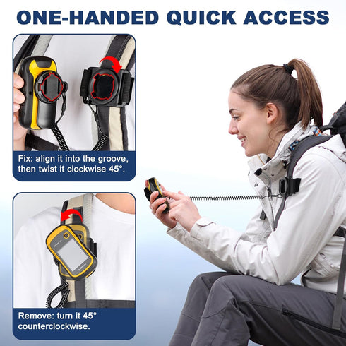 Generturbo Backpack Tether for Garmin Handheld GPS Mount Accessories, Compatible with Garmin eTrex, Rino, Oregon, Alpha