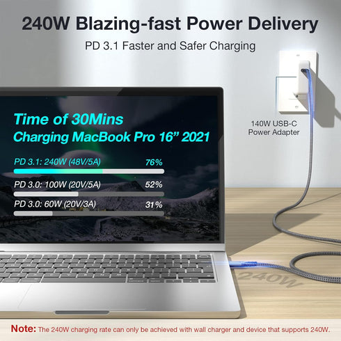 240W USB4 Cable, USB C to USB C Cable Fast Charging Compatible Thunderbolt 4/3 Cable, Support 8K/6K@60Hz & 40Gbps Data Transfer for iPhone 15 Pro MacBook Pro/Air Samsung eGPU Docking GaN Charger 1FT