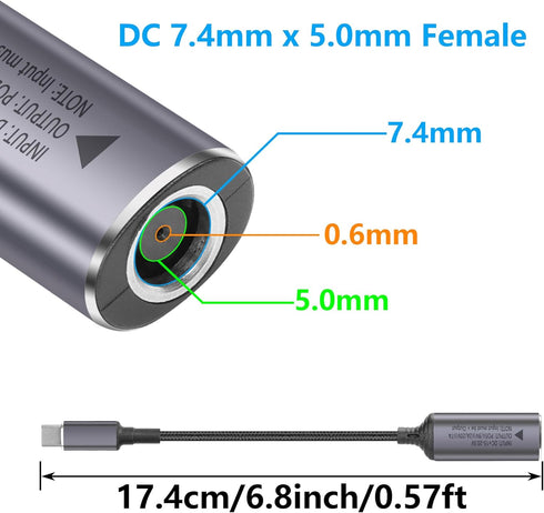 SinLoon PD 140W DC7450 to USB C Cable, 7.4mm x 5.0mm Female to Type C Male Power Charging Cable for Devices