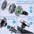 Magnetic Wireless Car Charger Mount, Compatible with Magsafe iPhone 14/13/12/12 Mini/12 Pro/12 Pro Max, 15W Fast