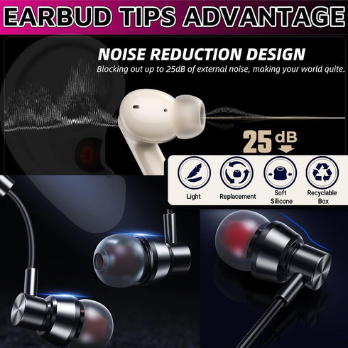 HUGJEPTTY 54Pcs 3.8mm -5.1mm) Earbud Replacement Tips S+M+LEar Bud Rubber Tips Silicone Earbud Tips Earbud Covers