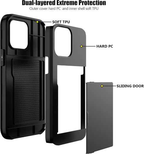 Nvollnoe iPhone 15 Pro Max Case with Card Holder, Heavy Duty Protective Dual Layer Shockproof Slim Wallet Phone Cover
