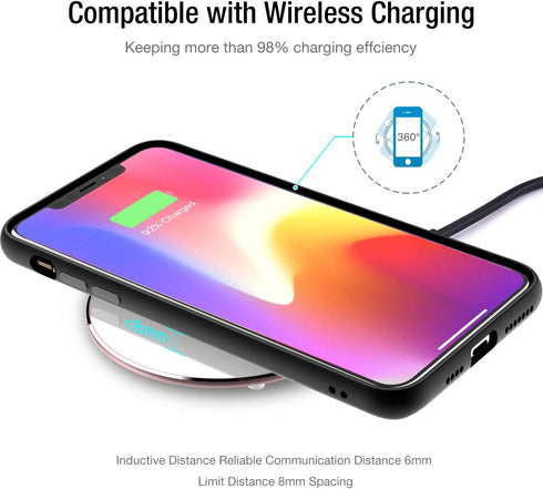 TOZO W3 Wireless Charger, 10W Qi-Certified Fast Charging Pad for iPhone 14 13 12 Series, Samsung Galaxy
