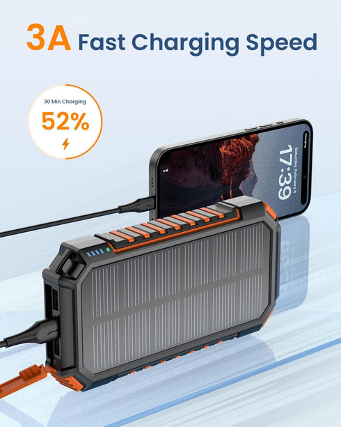 Hiluckey Power Bank Solar Charger, 27000mAh with Built-in 3 Cables, Five Outputs, 15W Fast Charging Power Bank for All