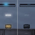 FLANCCI LED Light Blocking Stickers - Blackout LED Covers, Dim 50%-80% of Lights, 2 Sheets (1 Cut Out + 1 Uncut)
