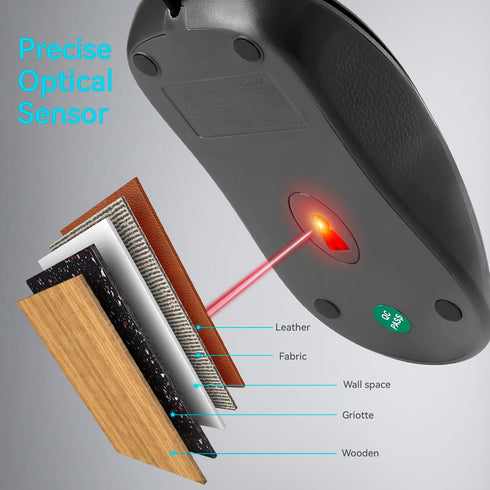 Mofkirg 3-Button 1000 (1) Classic Wired Office Mouse Ergonomic USB Optical DPI Comfortable Durable for Windows Mac