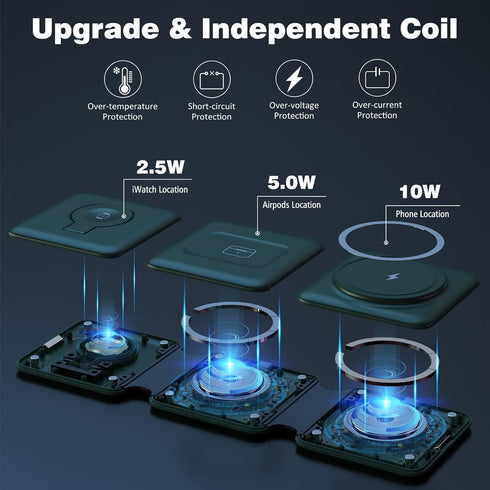 3 in 1 Wireless Charger for iPhone, Foldable Charging Station for iPhone 16 15 14 13 12 Pro Max, Watch & AirPods