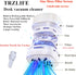 TRZLIFE Desk Vacuum, Upgraded Mini Desk Cleaner, Durable Accessory for Tiny Items and Crumbs on Desktop