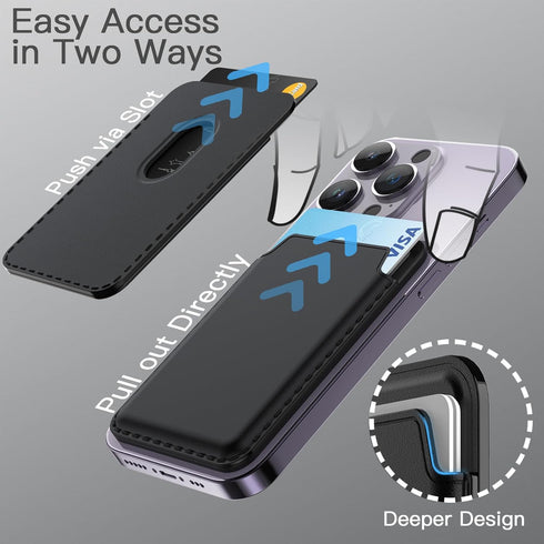 JETech Magnetic Wallet Compatible with MagSafe for iPhone 15/14/13/12 Series, PU Phone Card Holder (Black)