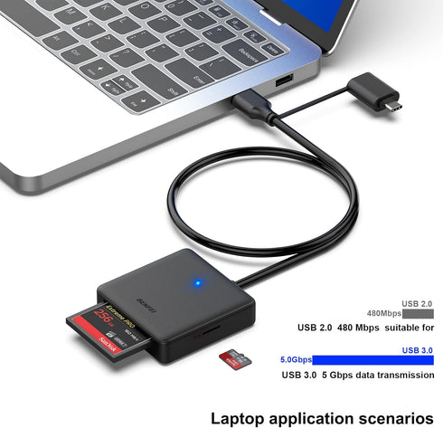Memory Card Reader, BENFEI 4in1 USB USB-C to SD Micro SD MS CF Card Reader Adapter Compatible with iPhone 15 Pro/Max, MacBook Pro/Air 2023, iPad Pro, iMac, S23, XPS 17, Surface Book 3 and More by BENFEI