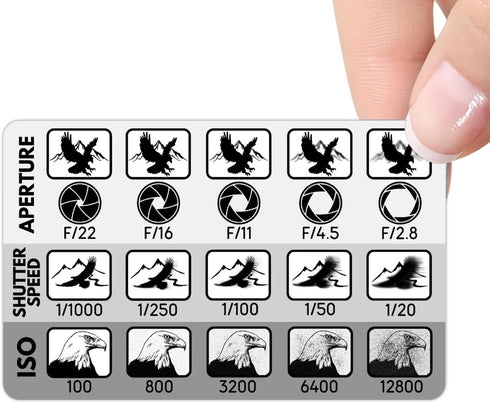 Batbaileys Productions Photographer's Cheat Card - Manual Photography Cheat Sheet for Nikon, Canon and Sony Camera
