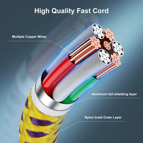 Essri 6FT iPhone Charger Cord 2Pack, MFI Certified Nylon Braided USB to Lightning Cable for iPhone 14/13/12/11/X/XS/XR
