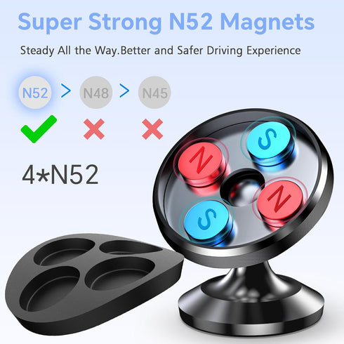 Magnetic Phone Holder for Car Dashboard, 2-Pack with Strong Magnet & 4 Metal Plates, 360° Rotation Universal Dash Mount