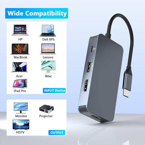 Buerlaseul 7 1 2*4K 3*USB-A/USB-C 100W Docking Station Dual Monitor for Dell/HP/Mac Laptops, IN USB C to Dual HDMI