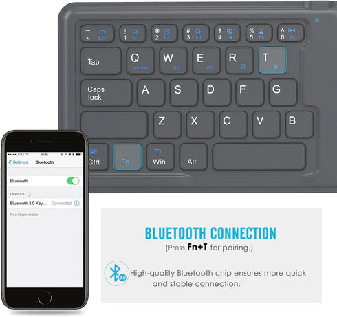 MoKo Foldable Bluetooth Keyboard, Ultra-Thin Rechargeable Portable Wireless Keyboard for Laptop, iPhone, iPad, Gray
