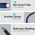 COOYA USB C to 3.5mm Audio Jack Adapter for Samsung S20 FE, S21, S22, OnePlus, iPad, Google Pixel