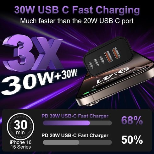 USB C Fast Wall Charger Block, 2 Pack 60W PD+QC Multiport Power Adapter for iPhone 16/15/14/13/12/11/Pro Max