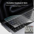 EooCoo 2026 2025 2024 2023 2022 2021 M5-M1 14/16, M5-M2 13/15, 2026 13, Premium Keyboard Cover Skin Protector, Laptop