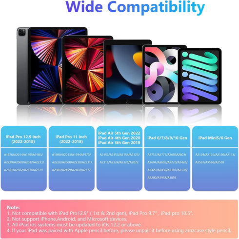 Stylus Pen for iPad 2018-2022 with Palm Rejection & Tilt, Apple Pencil for iPad 10th/9th/8th/7th/6th Generation