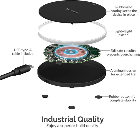 SABRENT 10W qi Wireless Fast Charger Pad, Universally Compatible with All qi Enabled Phones, Black