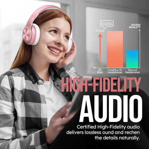 Wireless Bluetooth Headphones Over Ear, 80H Playtime, 3EQ Sound Modes, HiFi Stereo with Deep Bass, Foldable