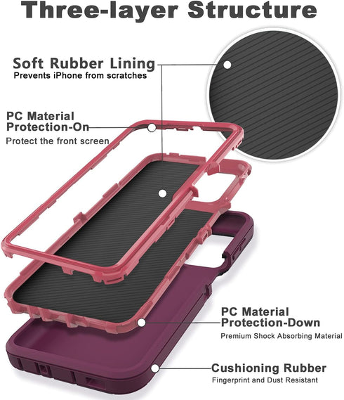 for Samsung Galaxy A32 5G Case, Shockproof Dustproof Case for Samsung Galaxy A32 5G (Purple)