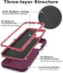for Samsung Galaxy A32 5G Case, Shockproof Dustproof Case for Samsung Galaxy A32 5G (Purple)