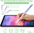 Stylus Pen for iPad 2018-2023 - Magnetic iPad Pen with Tilt Sensor & Palm Rejection - Compatible with iPad 6-10